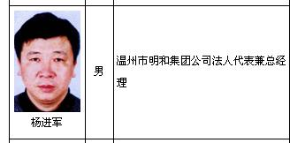 杨进军