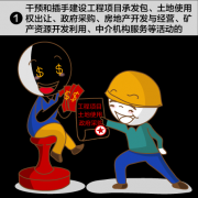 中纪委告诉你，这5类经济活动莫插手，插手必被＂捉＂