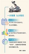 崇尚实干 狠抓落实(习近平治国理政关键词(62))