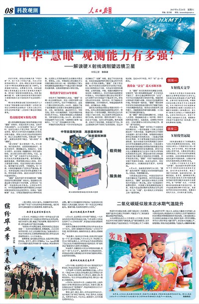 本版报道天舟一号（上）和“慧眼”（下）的版面