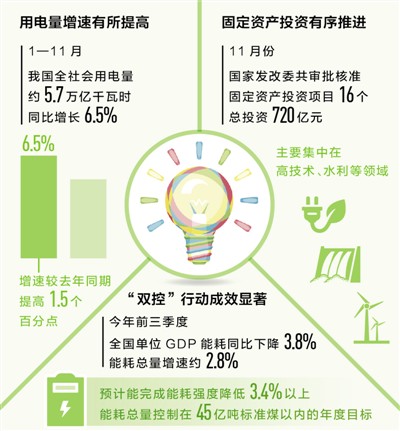 中国经济　活力足气质佳（经济聚焦）