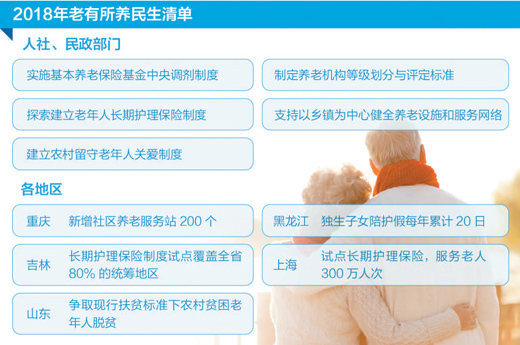 资料来源：《2018年民政部工作要点》（征求意见稿）等 　　制图：沈亦伶