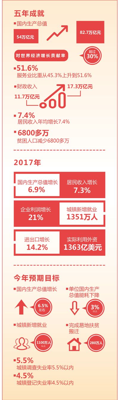 光荣和梦想在新时代绽放