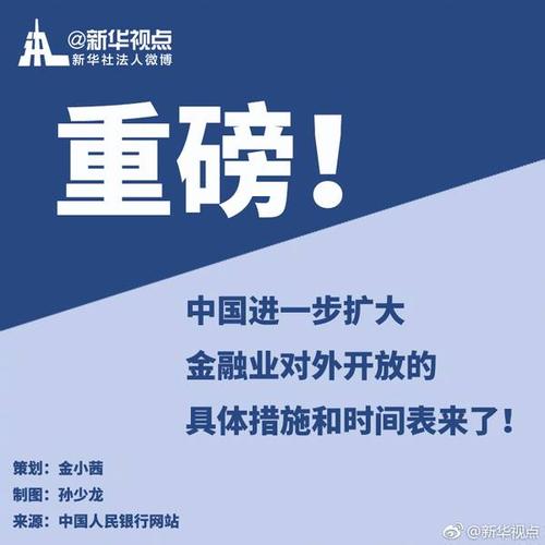 金融业对外开放措施和时间表发布