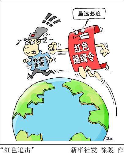 “百名红通人员”