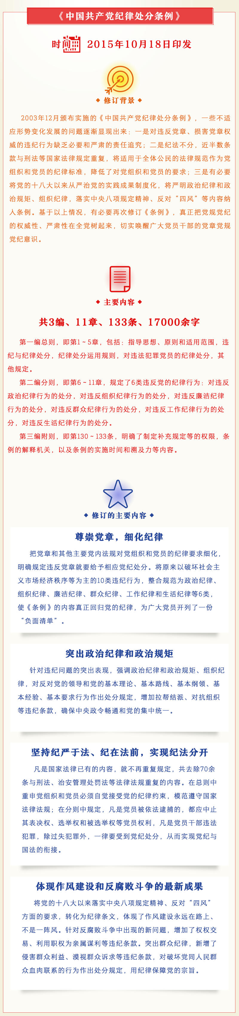 一图读懂中国共产党纪律处分条例