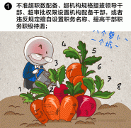 一定之规 | 选拔任用领导干部，10条红线绝不能碰