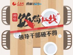 警示：哪些“饭局红线”公务员不能踩