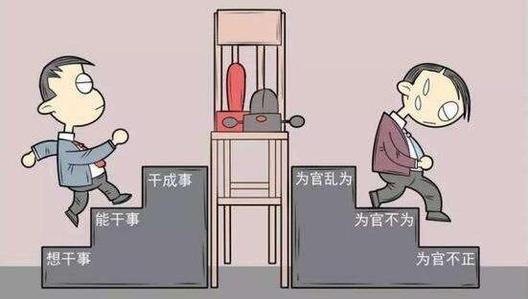 【亲历监察体制改革】从"就事论事"到"一案双查"