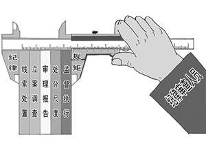 【亲历监察体制改革】一丝不苟传好线索＂交接棒＂