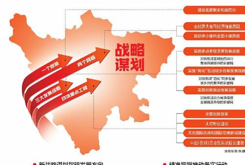 大家手笔:深入探寻现代化建设路径