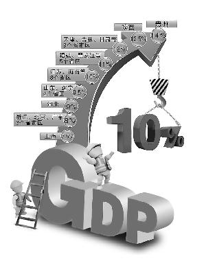 十九大报告为何没有提出GDP翻番的目标？