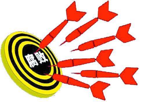 驻环保部纪检组:认真谋划加强党内监督举措