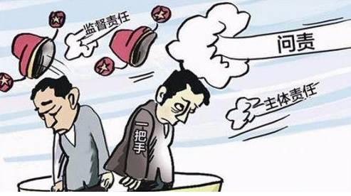 释放“失责必问、问责必严”强烈信号