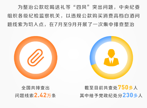 不停歇不松劲再出发 驰而不息纠