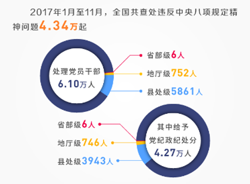 不停歇不松劲再出发 驰而不息纠