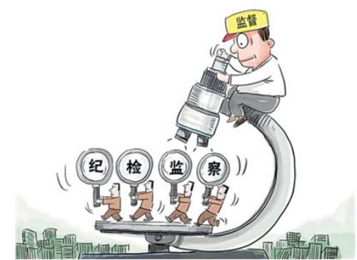北京:创新方式 提升监督针对性规范性