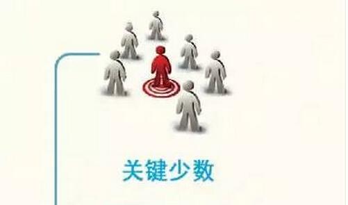 坚持"少数""多数"的辩证法