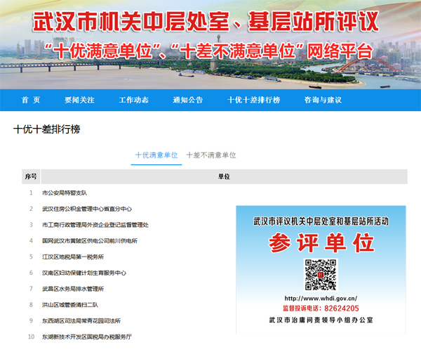 武汉“十优满意单位”“十差不满意单位”评选平台