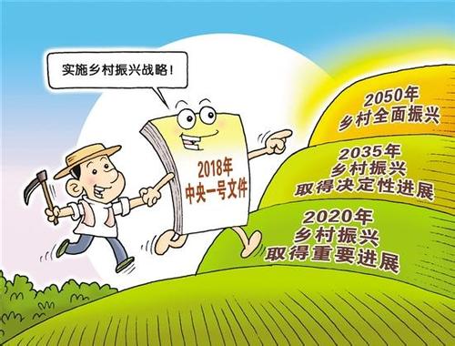 乡村振兴 体制机制咋保障（政策解读·聚焦·中央一号文件⑤）