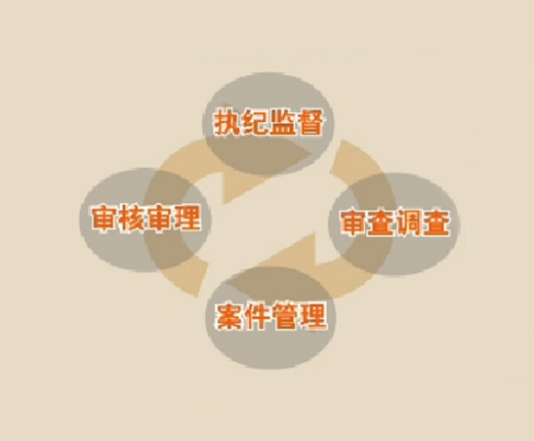全国人大代表，北京市委常委、市纪委书记、市监察委员会主任 张硕辅