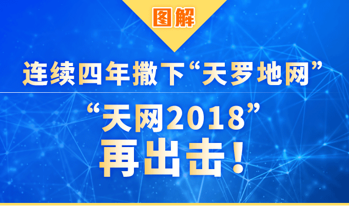 图解:连续四年撒下＂天罗地网＂ ＂天网2018＂再出击！