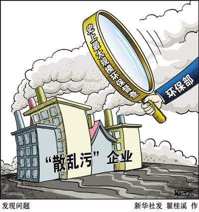 以环保督察推动高质量发展