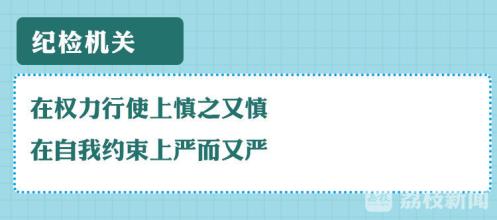 纪检监察机关强化自我监督系列报道: 行使权力慎之又慎