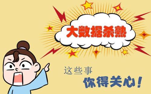 有效治理大数据“杀熟”行为(生活漫步)