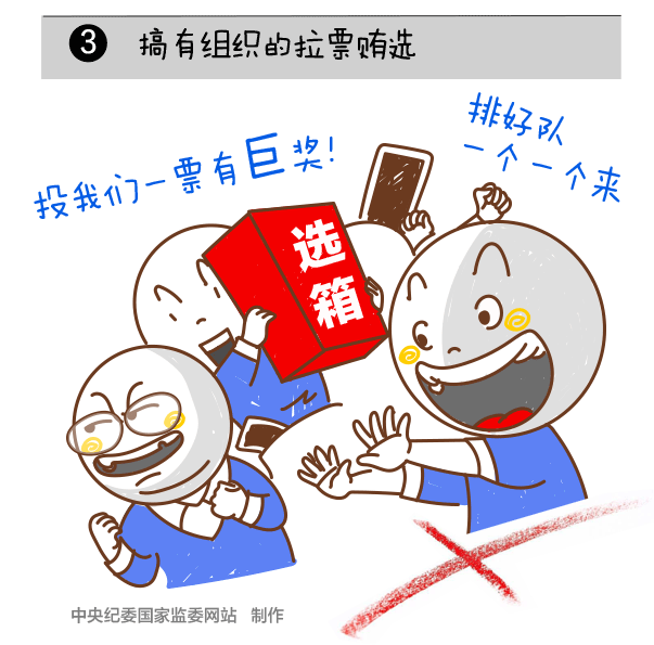 组织纪律新规