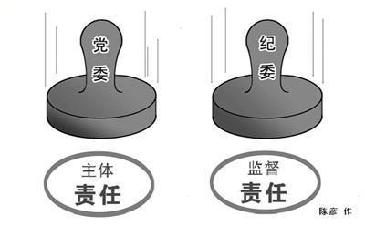 驻人民银行纪检监察组 构建“大监督”机制 推动“两个责任”同向发力