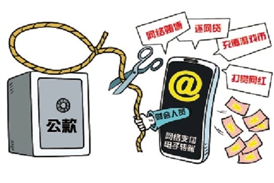 天网恢恢