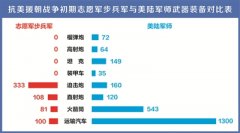 从钢少气多到钢多气更多
