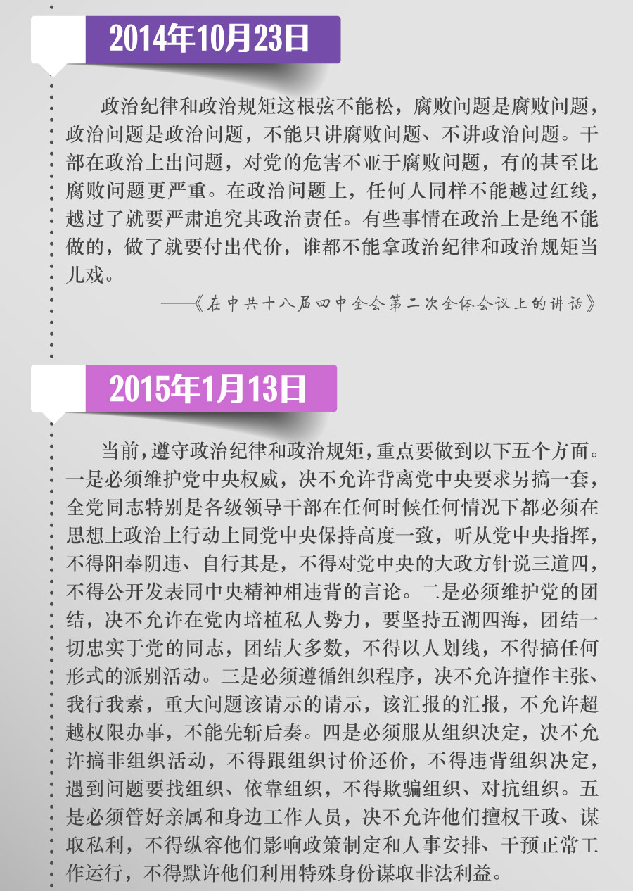 把党规党纪立起来,严起来,用严明的纪律管全党治全党,实践