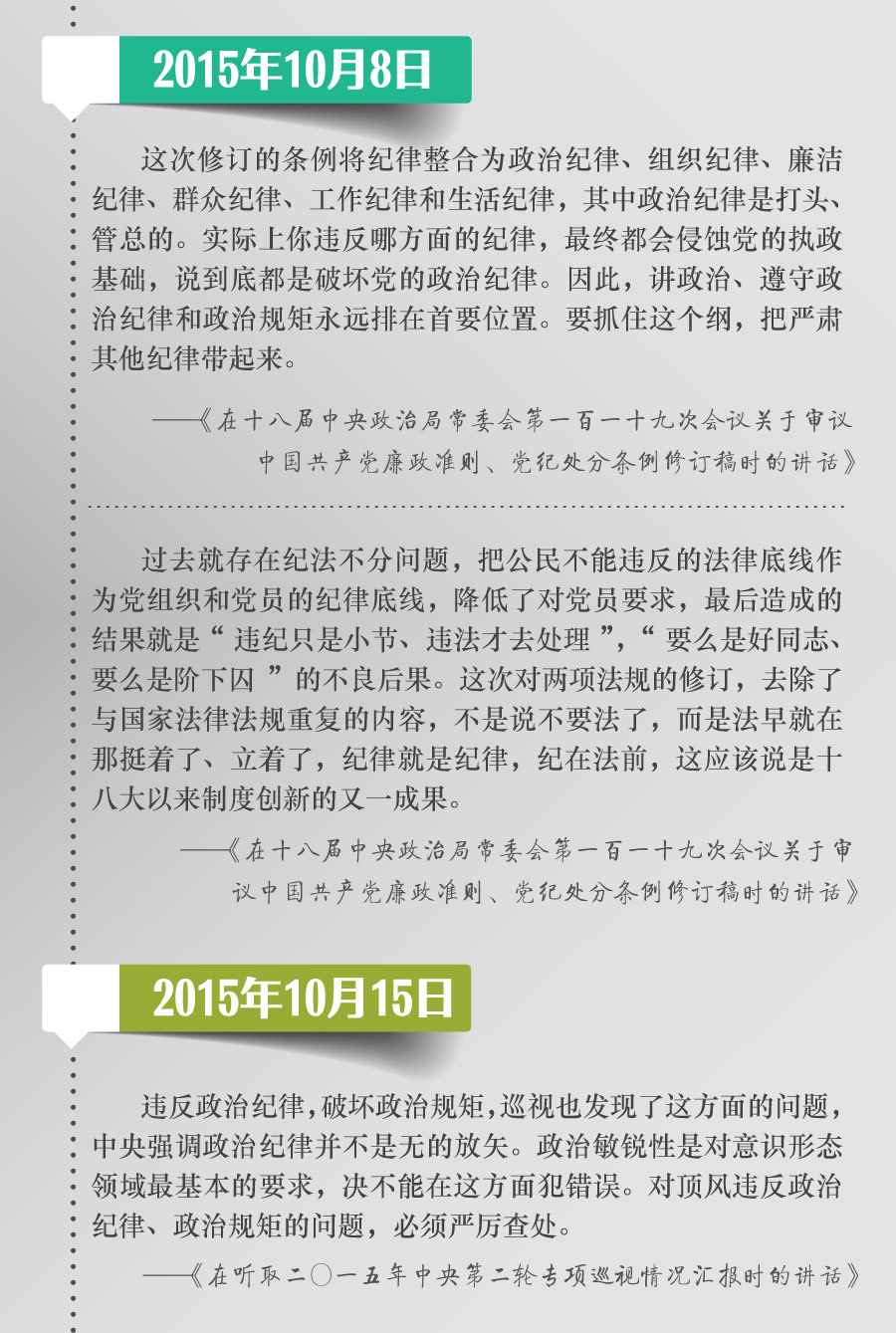 把党规党纪立起来,严起来,用严明的纪律管全党治全党,实践