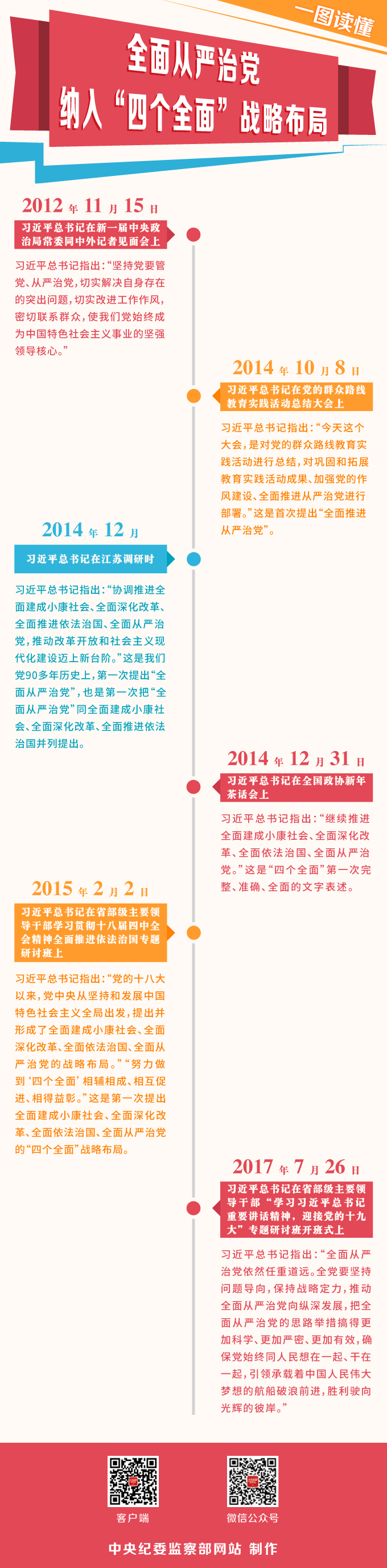 办好中国的事情,关键在党,关键在党要管党,从严治党,以自我革命的政治勇气着力解决党内存在的突出问题,做到管党有方,治党有力,建党有效,深入推进全面从严治党,必须坚持标本兼治,廉政教育