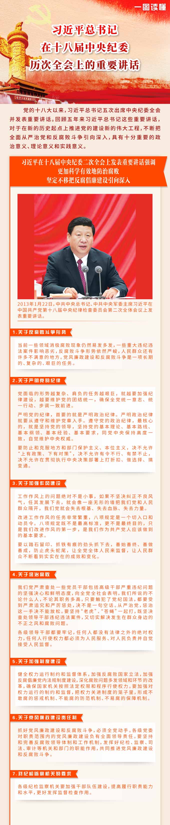 习近平总书记在十八届中央纪委  历次全会上的重要讲话