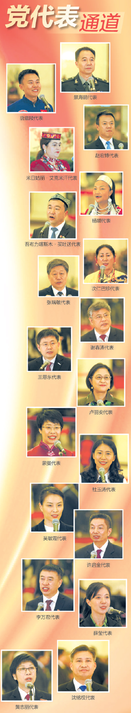 10月18日,在党的十九大开幕前,一批来自一线的党代表走上党代会首次设立的“党代表通道”,接受国内外媒体的采访,谈使命担当,话心中的憧憬。