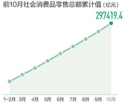 掷地有声好政策(政策解读·特别策划)