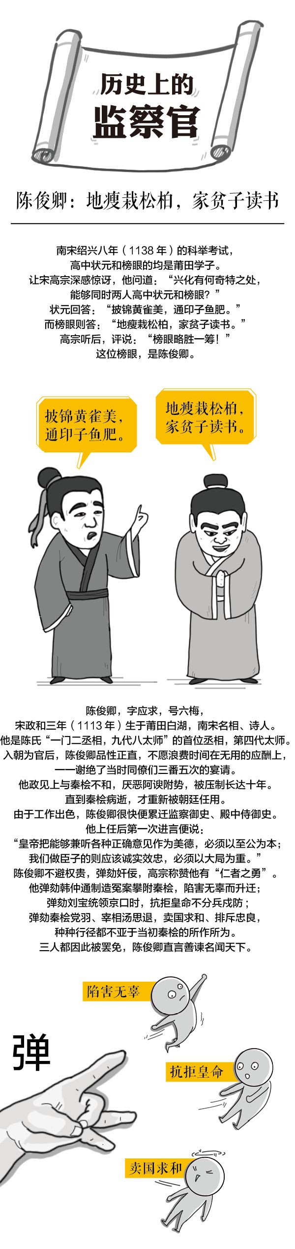 陈俊卿