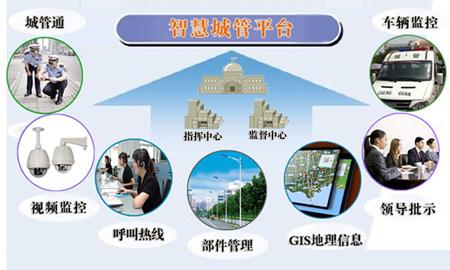 贵州借助信息化手段创新监督方式  ＂数据铁笼＂让监督执纪快而准