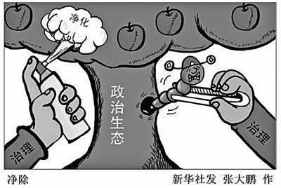 厦门:对派驻机构编制工资等实行"五统管"