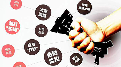 海南通报11起违纪违法典型案例