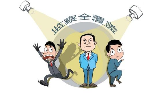 【监察法释义(41)】监察机关采取调查措施的程序性规定