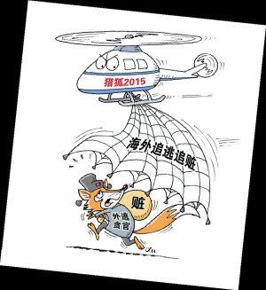 浙江:举办全省追逃追赃工作培训班