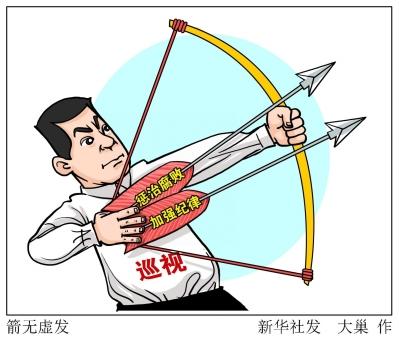 浙江:深化政治巡视 提高巡视监督精准度