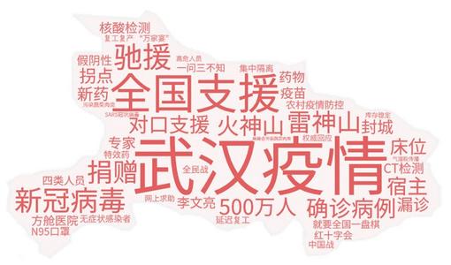 精通专业是看家本领